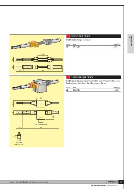 ZUCCHINI LMP 001-079_EN.indd - Legrand