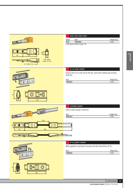 ZUCCHINI LMP 001-079_EN.indd - Legrand