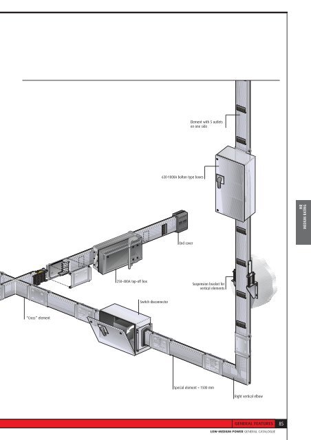 ZUCCHINI LMP 001-079_EN.indd - Legrand