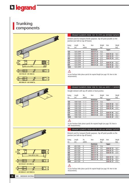 ZUCCHINI LMP 001-079_EN.indd - Legrand