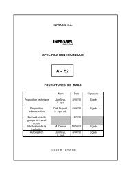 A - 52 - Infrabel