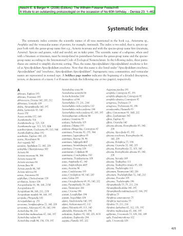 Systematic Index