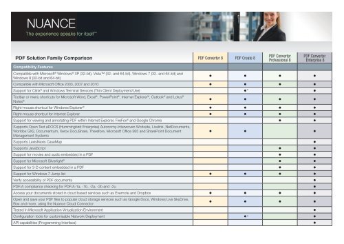 Dragon Naturallyspeaking Comparison Chart