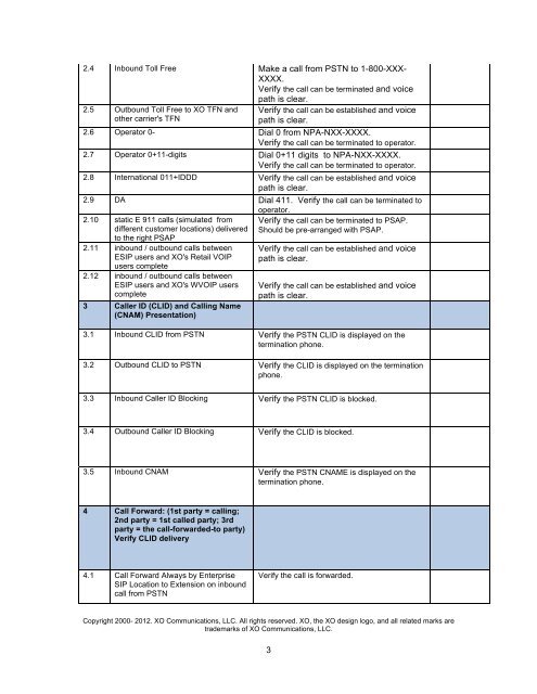 SIP Testing Checklist - XO Communications