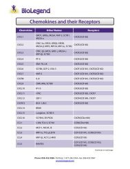 Chemokines and Their Receptors - BioLegend