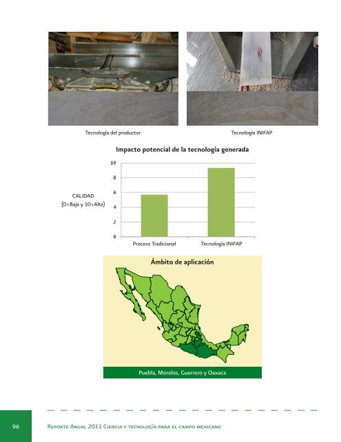 Reporte Anual 2011 Ciencia y tecnologÃ­a para el campo mexicano