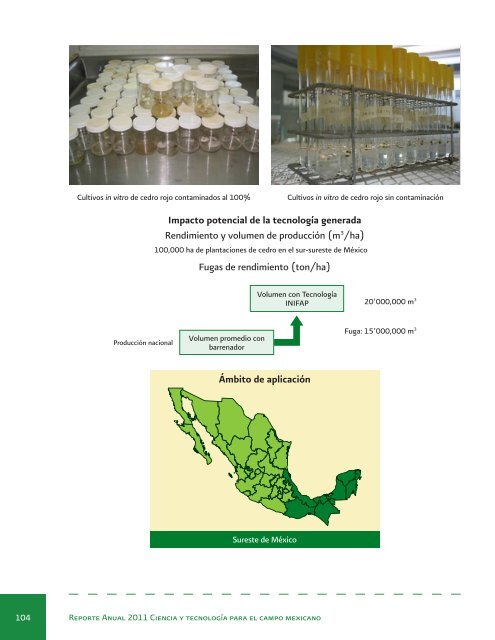 Reporte Anual 2011 Ciencia y tecnologÃ­a para el campo mexicano