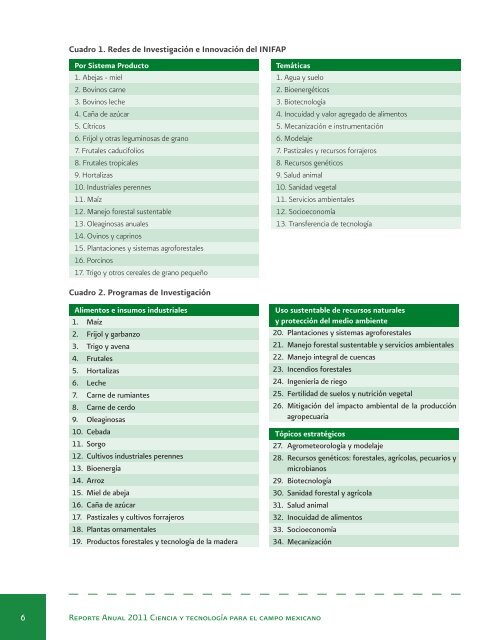 Reporte Anual 2011 Ciencia y tecnologÃ­a para el campo mexicano