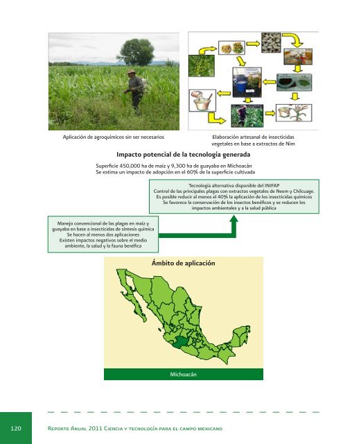 Reporte Anual 2011 Ciencia y tecnologÃ­a para el campo mexicano