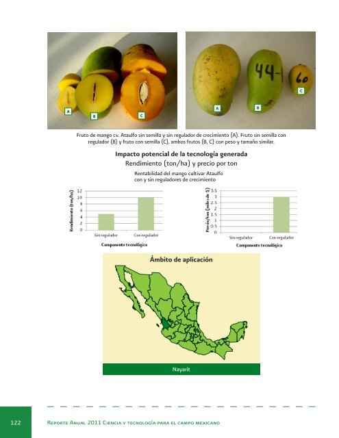 Reporte Anual 2011 Ciencia y tecnologÃ­a para el campo mexicano