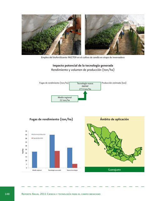 Reporte Anual 2011 Ciencia y tecnologÃ­a para el campo mexicano