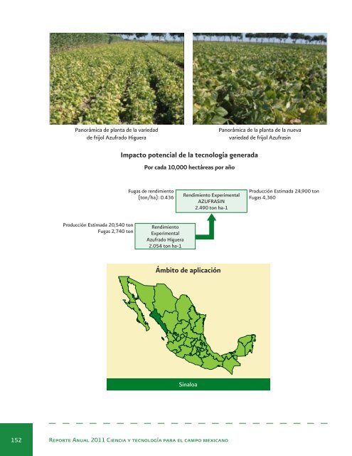 Reporte Anual 2011 Ciencia y tecnologÃ­a para el campo mexicano