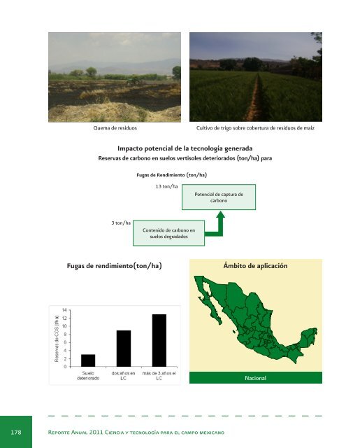 Reporte Anual 2011 Ciencia y tecnologÃ­a para el campo mexicano