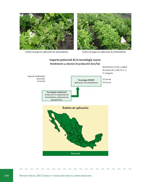 Reporte Anual 2011 Ciencia y tecnologÃ­a para el campo mexicano