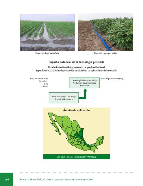 Reporte Anual 2011 Ciencia y tecnologÃ­a para el campo mexicano