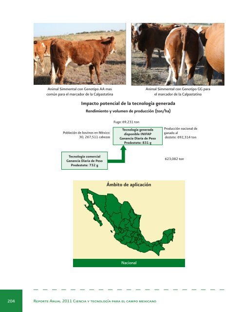 Reporte Anual 2011 Ciencia y tecnologÃ­a para el campo mexicano