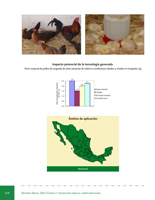 Reporte Anual 2011 Ciencia y tecnologÃ­a para el campo mexicano