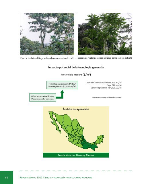 Reporte Anual 2011 Ciencia y tecnologÃ­a para el campo mexicano