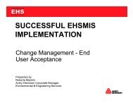 SUCCESSFUL EHSMIS IMPLEMENTATION - NAEM