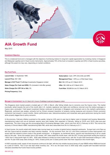 AIA Growth Fund - AIA Singapore