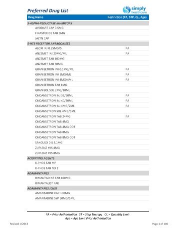 Preferred drug list - Simply Healthcare Plans