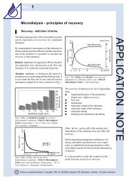 APPLICA TION NOTE - CMA Microdialysis AB