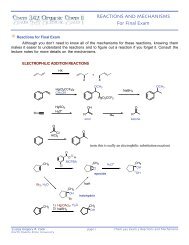 REACTIONS AND MECHANISMS For Final Exam - Cook Group