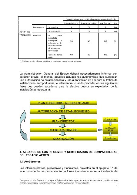 Ãmbito de aplicaciÃ³n - Ministerio de Fomento