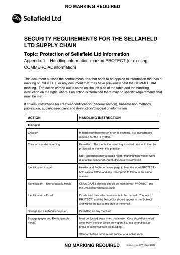 handling information marked PROTECT - Sellafield Ltd