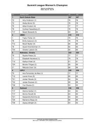 Round One Combo - South Dakota State University Athletics