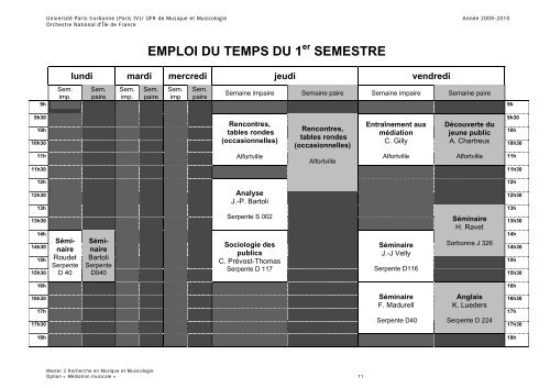 Master 2 Recherche musique et musicologie option mÃ©diation ...