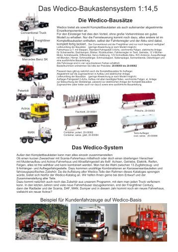 Das Wedico-Baukastensystem 1:14,5 - MM Modellbau