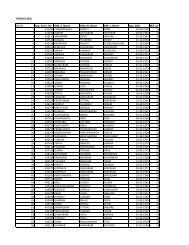 MW DATA MILL WISE