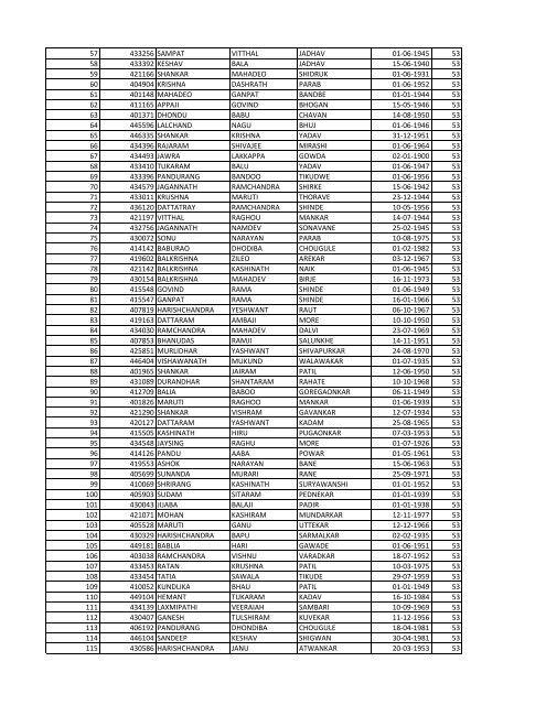 MW DATA MILL WISE