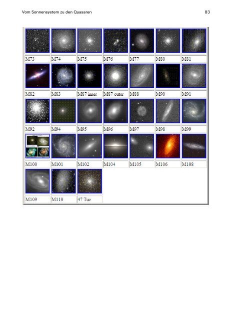 Vom Sonnensystem zu den Quasaren - UrsusMajor