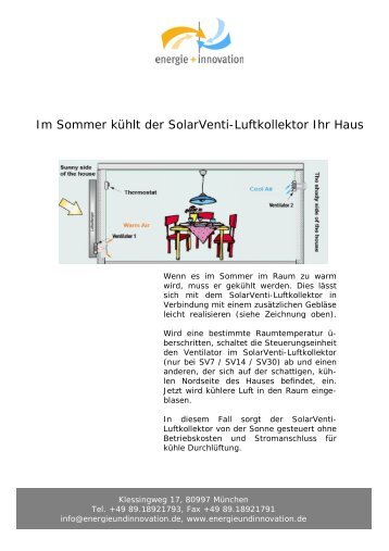 Im Sommer kÃ¼hlt der SolarVenti-Luftkollektor Ihr Haus - energie+ ...