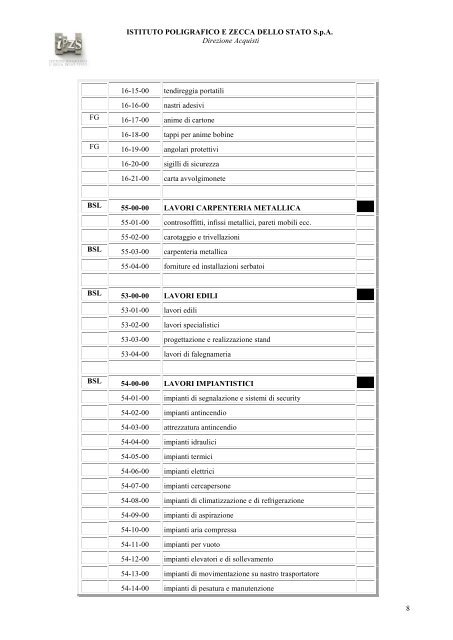 questionario informativo per l'iscrizione all'albo fornitori - Istituto ...