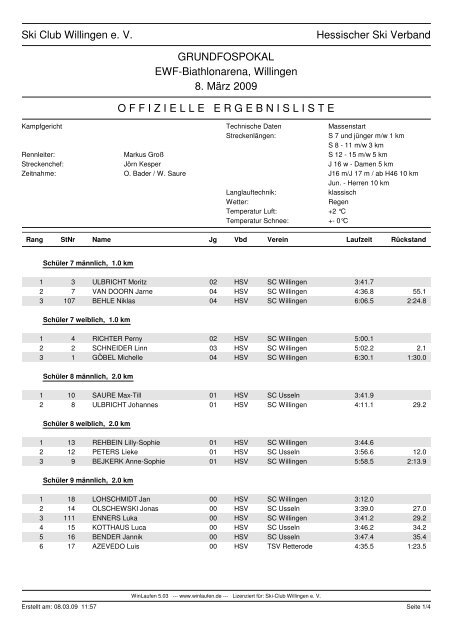 Grundfos Pokal Langlauf (5.HC-Lauf) in Willingen, 08.03.2009