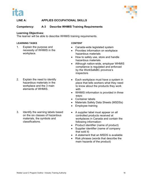 welder level c program outline - Industry Training Authority