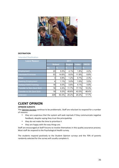 2012 Annual Report - Brighton Secondary School