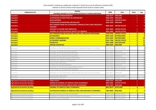 Lista revistelor incadrate pe subdomenii, ordonate in ... - uefiscdi