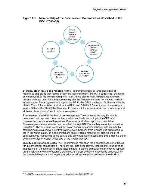 LHW Systems Review - Oxford Policy Management