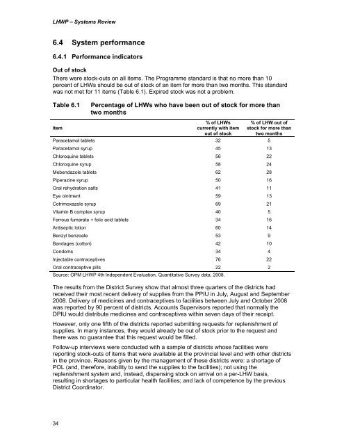 LHW Systems Review - Oxford Policy Management