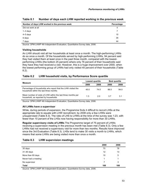 LHW Systems Review - Oxford Policy Management