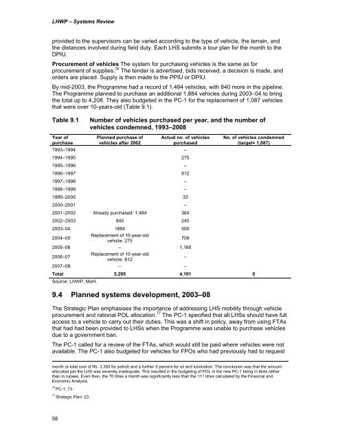 LHW Systems Review - Oxford Policy Management