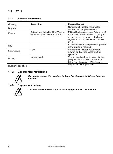 ONE300 Installation Manual - OneAccess extranet