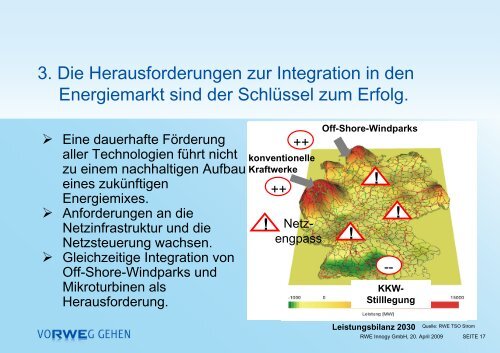 Holger Gassner (RWE Innogy GmbH)