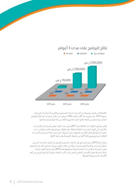 annual sustainability report 2013  Arabic