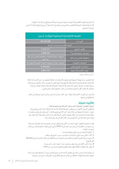 annual sustainability report 2013  Arabic