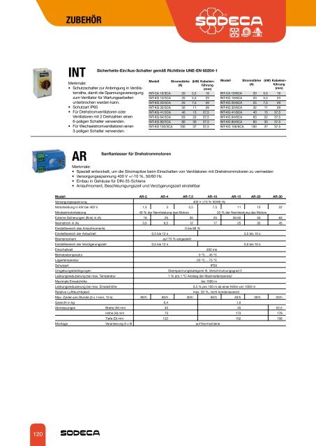 HC/ATEX - Sodeca